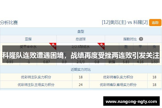 科隆队连败遭遇困境，战绩再度受挫两连败引发关注