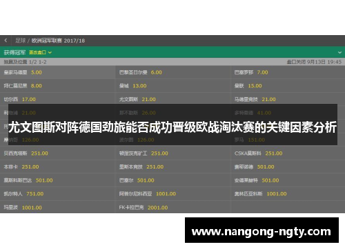 尤文图斯对阵德国劲旅能否成功晋级欧战淘汰赛的关键因素分析