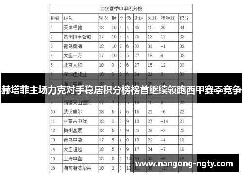 赫塔菲主场力克对手稳居积分榜榜首继续领跑西甲赛季竞争